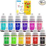 Limino Lebensmittelfarbe