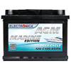 AGM Marine Edition von Electronicx