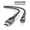 CC1085 von CableCreation