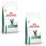 Royal Canin Satiety Weight Management Feline