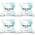 White von True Gum