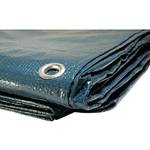 Bâches Direct Abdeckplane