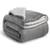 Bedsure Sherpa Decke