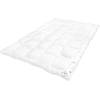 Bettdecke 200x200 B01L6Y0MIS von DecoKing