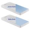 Mini-Duo von Betten-ABC