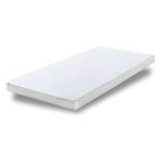 Bettenabc Basic-Line