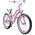 Jugendfahrrad von BIKESTAR
