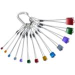 Black Diamond Stopper Set Pro