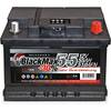 MAX55 von BlackMax