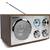 Blaupunkt RXN 180