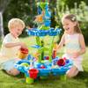 Wassertisch von Blmukce
