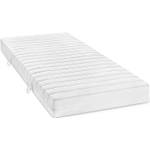 Bodyprotect Federkernmatratze Sepp