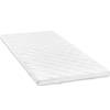 Kaltschaum Matratzenauflage von Bodyprotect
