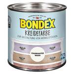 Bondex 386522