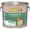 UV-Öl von Bondex