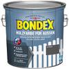 Holzfarbe für aussen von Bondex