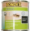 Klarlack von Bondex