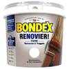 Renovier-Farbe von Bondex