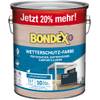 Wetterschutz-Farbe von Bondex