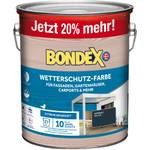 Bondex Wetterschutz-Farbe
