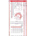 Börm Bruckmeier Verlag ECG-Ruler Pocketcard