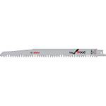 Bosch 2608650676
