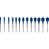 Expert SelfCut von Bosch Professional