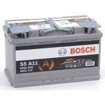 Bosch S5 A11