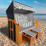 Brast Ostsee