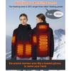 Beheizbare Jacke von Brimekey