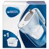 S0670 von Brita
