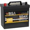 ‎B550248 von BSA