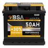 ‎B55044 von BSA