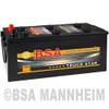 B64010 von BSA