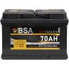 B57000 von BSA
