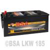 BSA 68512 von BSA