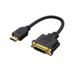 Cablecreation 2724606677593
