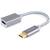 CableCreation CC0253