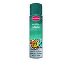 Caramba Graffiti-Entferner