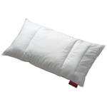 Centa-Star Waschmich-Light