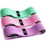 Cfx Widerstandsbänder