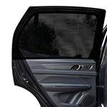 Chwnibay Sonnenschutz