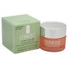 Augencreme von Clinique