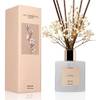 Reed Diffuser von COCORRÍNA