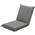 Verstellbarer Bodenstuhl von Costway
