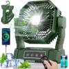 Camping Ventilator von Cozii