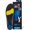 WorkPro von CURREX