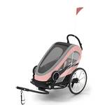 Cybex Zeno