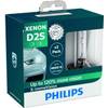 X-treme Vision von Philips
