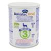 Premium 3 von Danalac